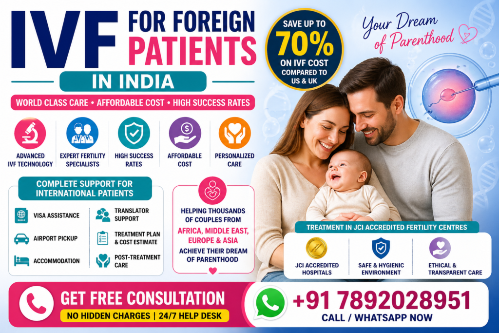 IVF cost in India for foreign patients with high success rates, expert fertility specialists and affordable treatment options