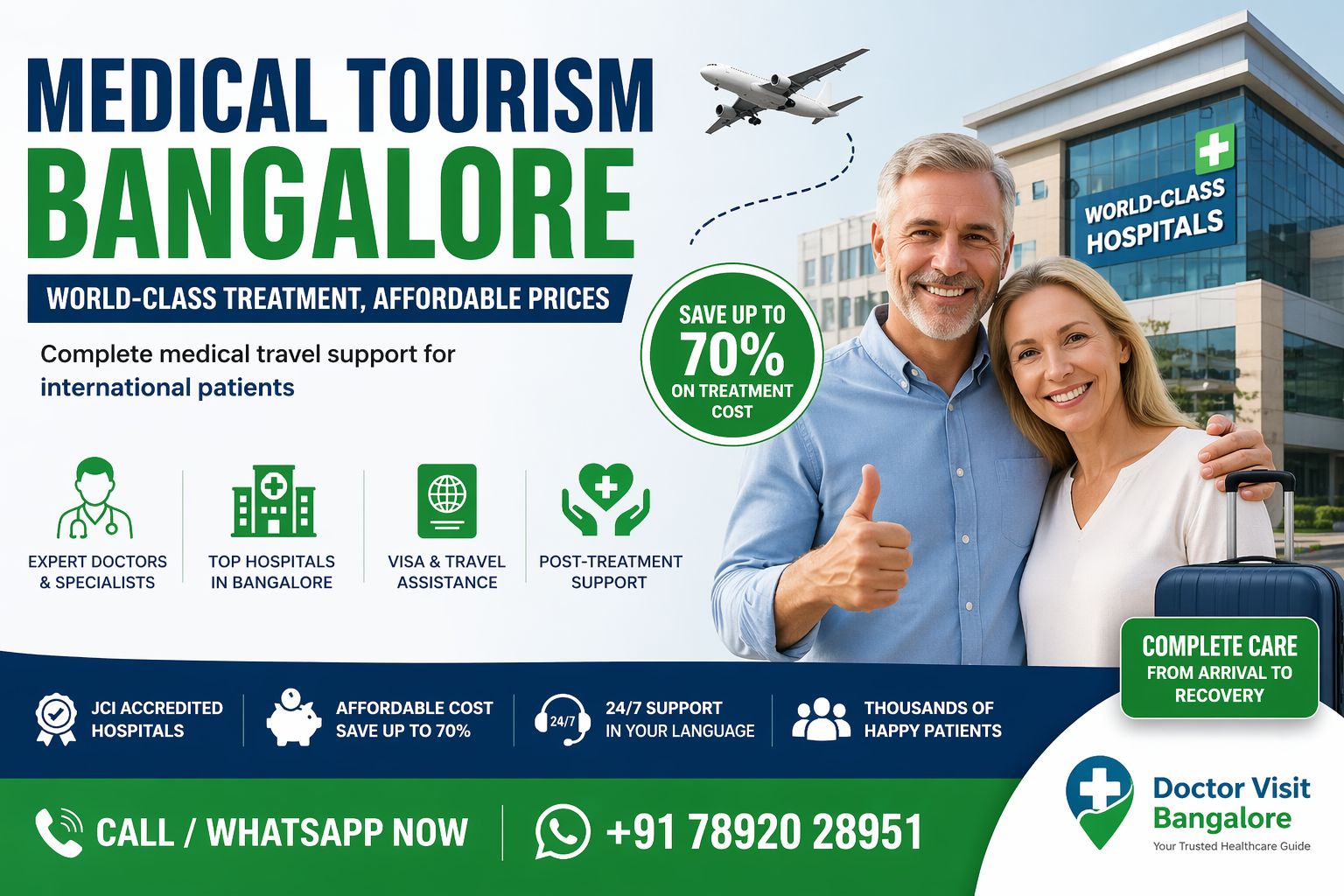 Medical tourism in Bangalore — city guide for international patients