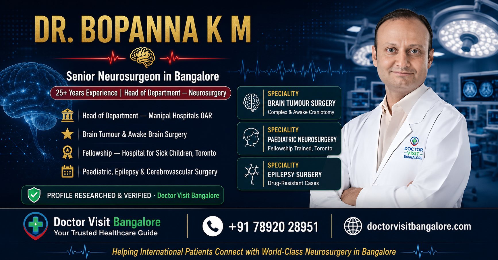 Dr Bopanna K M – Senior Neurosurgeon in Bangalore specialising in Brain Tumour Surgery, Awake Craniotomy and Paediatric Neurosurgery at Manipal Hospitals Old Airport Road