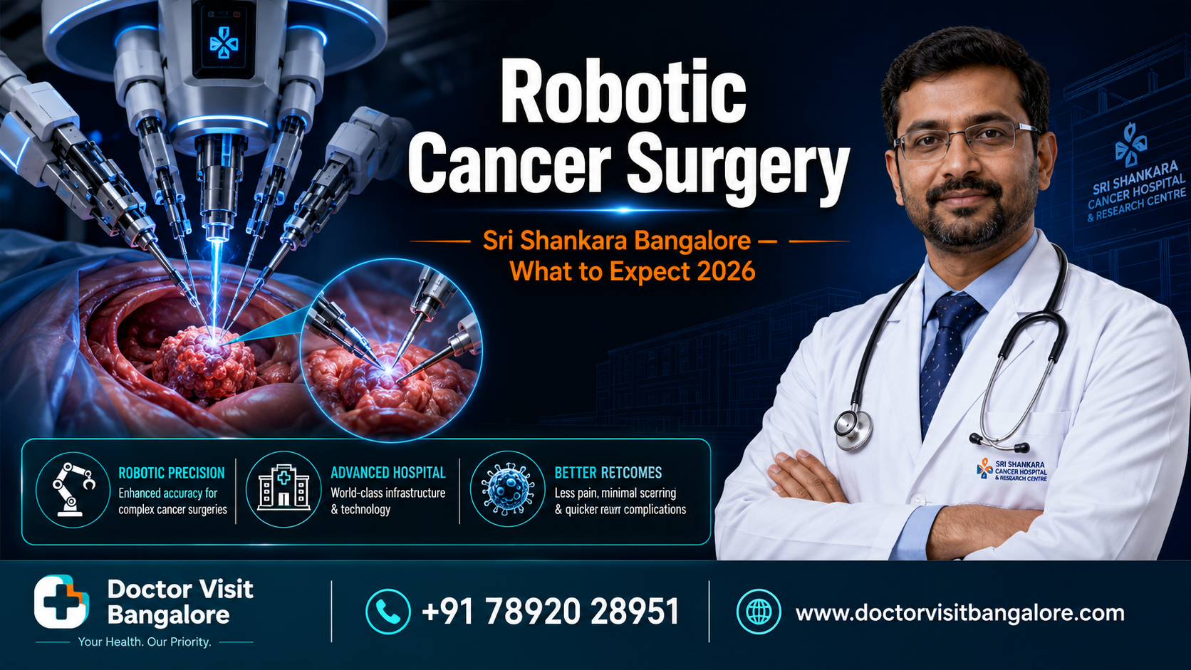Robotic Cancer Surgery at Sri Shankara Hospital Bangalore — SSCHRC Robotic Surgery Suite