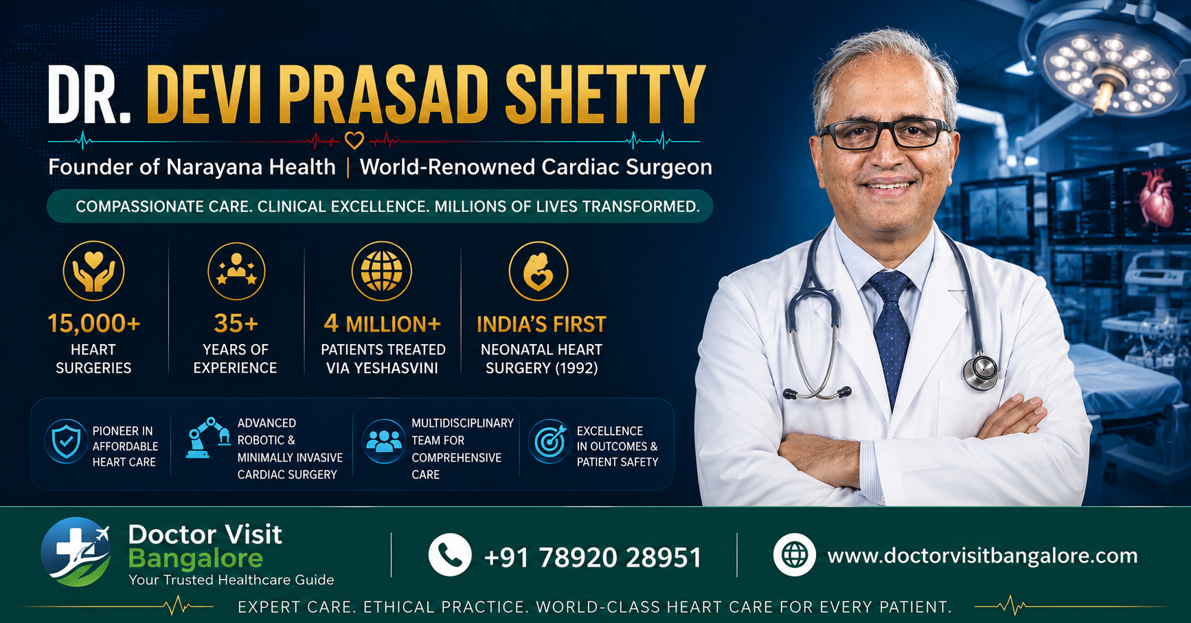 Dr Devi Prasad Shetty | Cardiac Surgeon Bangalore | Narayana Health Dr Devi Prasad Shetty, Founder of Narayana Health and senior cardiac surgeon in Bangalore with over 35 years of experience