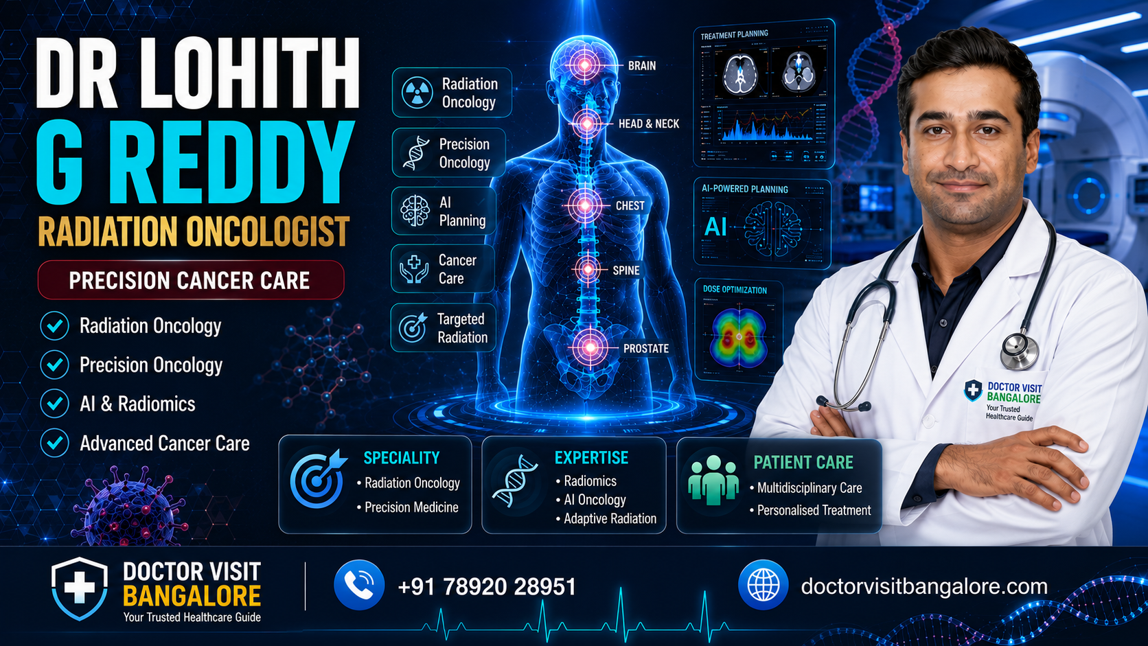 Dr Lohith G Reddy | Radiation Oncologist Bangalore Dr Lohith G Reddy, radiation oncologist in Bangalore