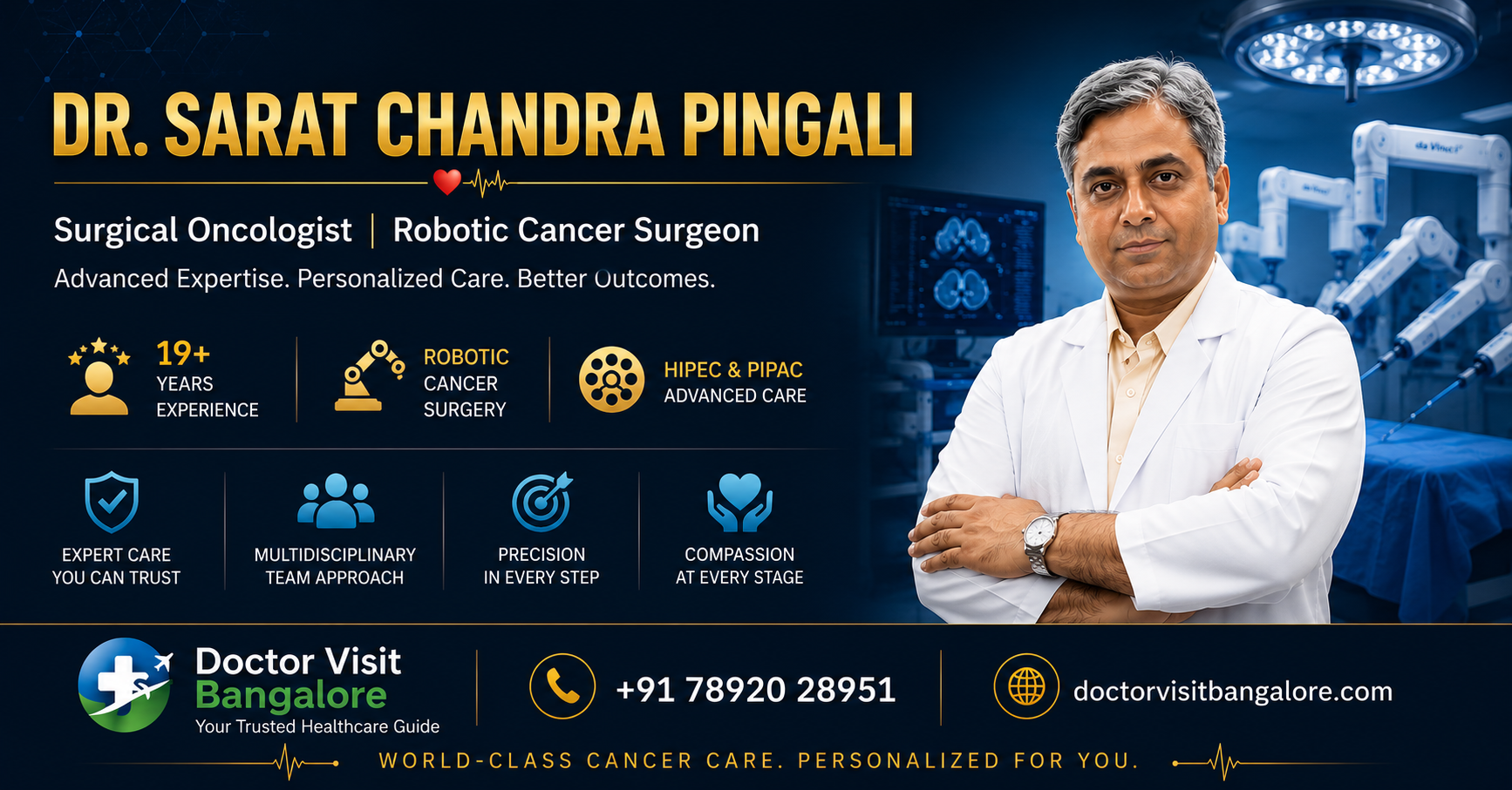 Dr Sarat Chandra Pingali | Surgical Oncologist | Fortis Hospital Bangalore Dr Sarat Chandra Pingali, Surgical Oncologist and Robotic Cancer Surgeon at Fortis Hospital Bangalore