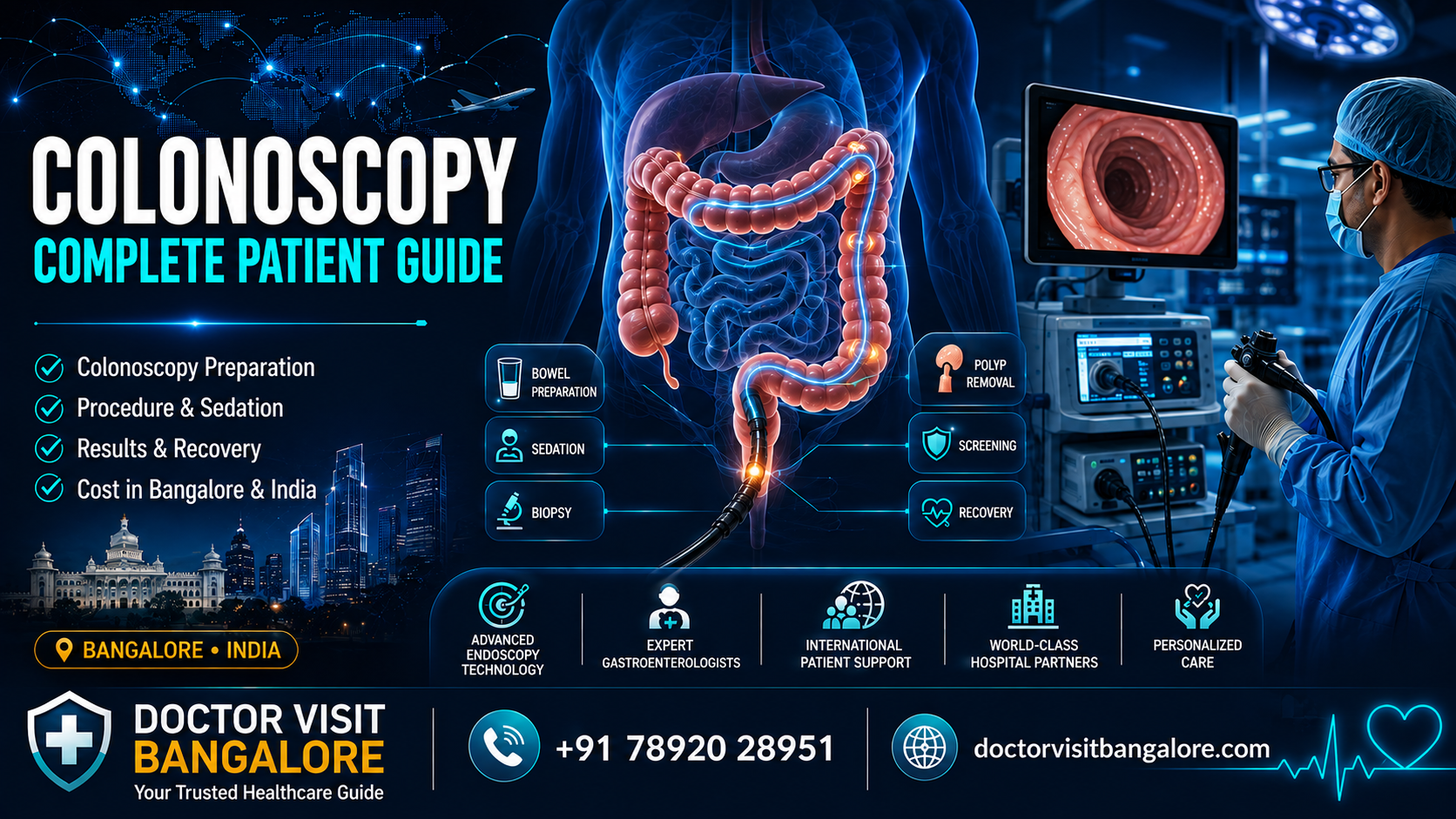Colonoscopy Complete Patient Guide — Doctor Visit Bangalore