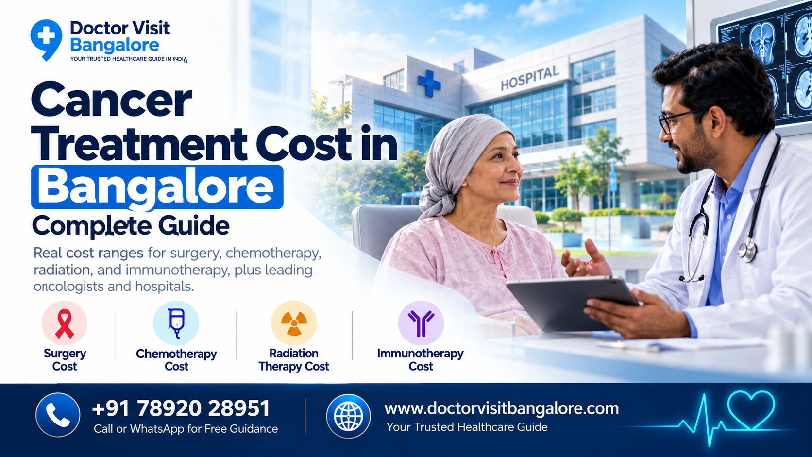 Cancer Treatment Cost in Bangalore — Complete Guide 2026 | Doctor Visit Bangalore